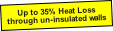 Up to 35% Heat Loss
through un-insulated walls
