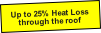 Up to 25% Heat Loss
through the roof
